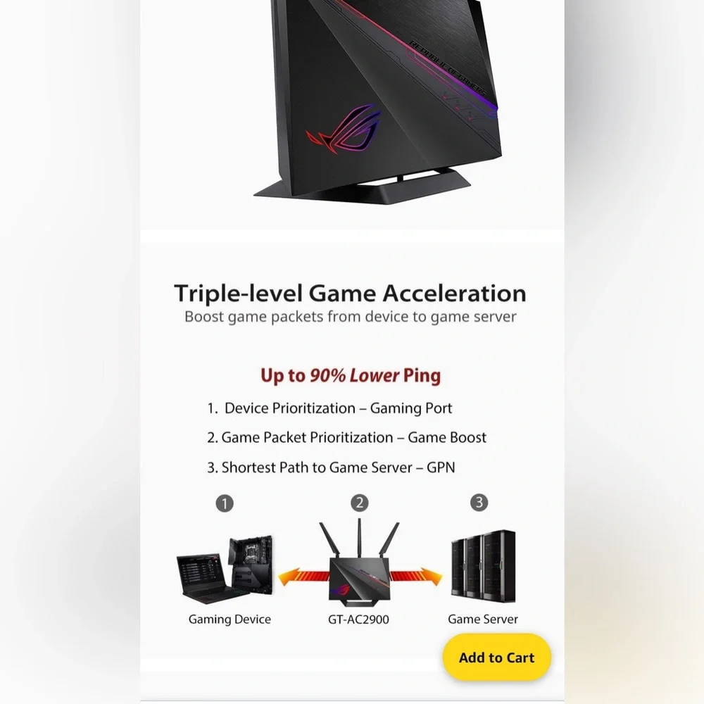 Gaming WI-FI Router. - Picture 6 of 12